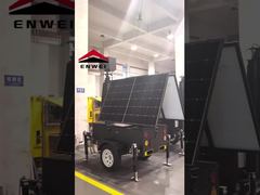 Ηλιακή κάμερα ασφαλείας τροχόσπιτο